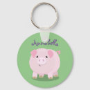 Recherche de miniature porteclés Mignon
