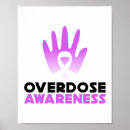 Recherche de drogues posters Sensibilisation