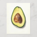 Suche nach avocado poster Grube