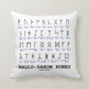 Recherche de runes coussins Pour tous