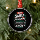 Suche nach weihnachtsmann ornamente Weihnachten