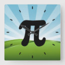 Suche nach 14 wanduhren Mathematik