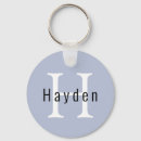 Recherche de minimaliste porteclés Mignon