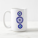 Recherche de nazar tasses Toute personne