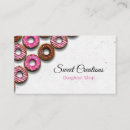 Suche nach donut shop visitenkarten Rosa
