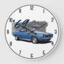 Suche nach muskel wanduhren Klassisch