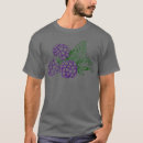Recherche de pour blackberry tshirts Mignon