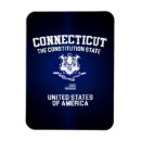 Suche nach konstitution magnete Amerika