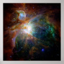 Recherche de étoiles posters Espace