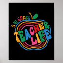 Suche nach apfel für den lehrer poster Lehrererkennung