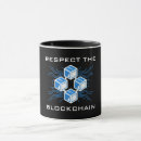 Recherche de blockchain tasses Investissement