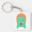 Recherche de visage monstre porteclés Drôle