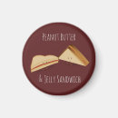 Recherche de repas magnets Mignon