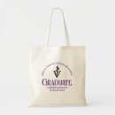 Recherche de clinique sacs Médecin