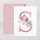 Suche nach monogram postkarten Aquarell