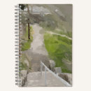 Suche nach sketch kleine notizbücher Grün