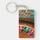 Recherche de cindy porteclés Cindy miller hopkins