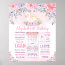 Suche nach ballett aquarell poster Girl