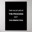 Suche nach prozess poster Motivation