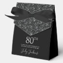 Recherche de fleur rose ballotins Roses
