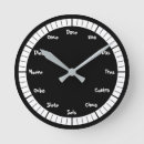 Recherche de espagnol horloges Mexique
