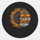 Suche nach regional aufkleber Brecher