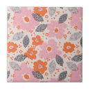 Suche nach fünfzigerjahre fliesen Muster