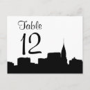 Suche nach skyline silhouette postkarten New york city