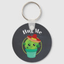 Recherche de cactus mignon porteclés Mexicain