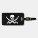 Suche nach totenkopf gepäckanhänger Schädel