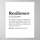 Recherche de inspirés posters Force