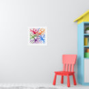 Recherche de neurones posters Coloré