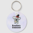 Suche nach trauzeugen geschenke Lustig