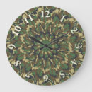 Recherche de chasseuse art Military