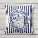 Recherche de lapin bleu coussins Pour tous