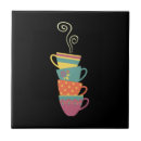 Recherche de café carreaux Chaud