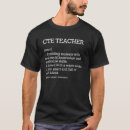 Recherche de cte tshirts Chemise