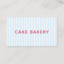 Recherche de cake design cartes visite Toute personne