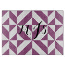 Recherche de cube planches à découper Géométrique