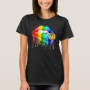 Recherche de lips tshirts Cool