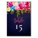 Suche nach tafel tischkarten Hochzeitstisch