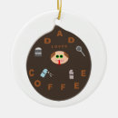 Recherche de café ornements Pour lui