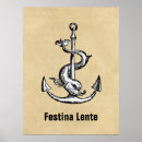 Recherche de anchor posters Navy