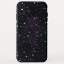 Suche nach astronomie elektronik zubehör Für ihn