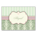 Suche nach rezepte tischkarten Bride