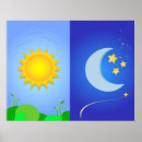 Recherche de symbole astronomique posters Lune