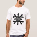 Recherche de fnord Chaos