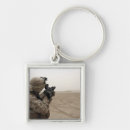 Recherche de grenades porteclés Horizontal