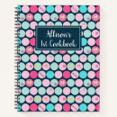 Recherche de cupcake kitchen decor Pour enfants