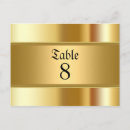 Suche nach zahl postkarten Elegant